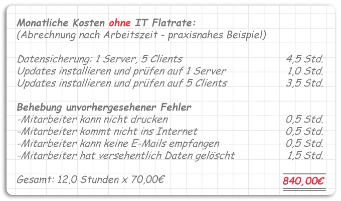 IT Kosten ohne Flatrate